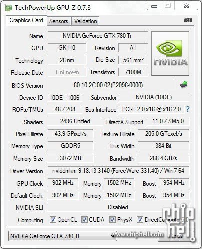 NVIDIA GeForce GTX 780 Ti Specs